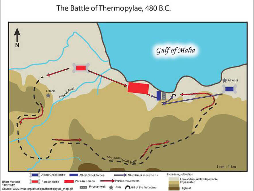 The battle of Thermopylae